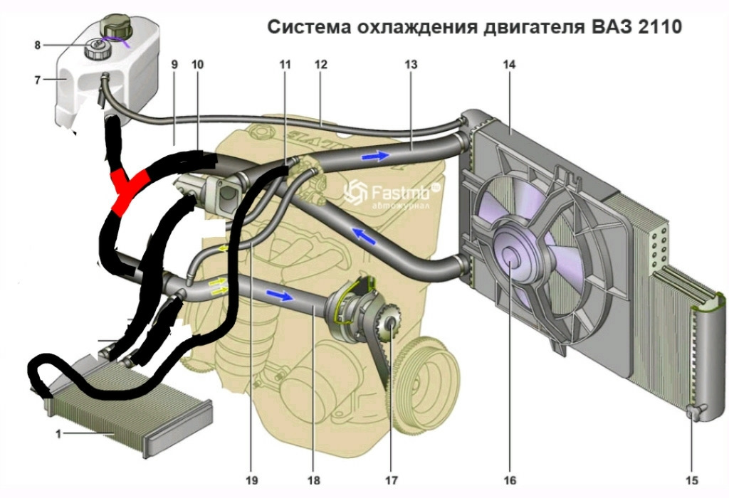 Схема системы охлаждения калина