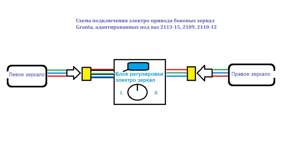 Схема подключения зеркал приора с подогревом и электрорегулировкой на ваз 2110