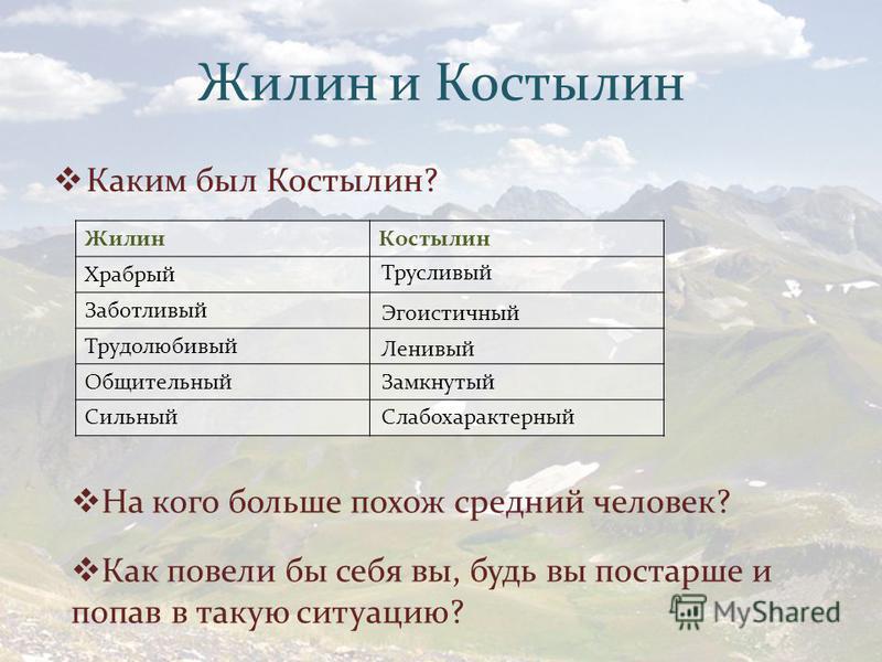 Характеристика костылина 5 класс. Какой был Костылин. Характеристика Жилина и Костылина. Сравнительная характеристика героев рассказа кавказский пленник. Костылин кавказский пленник характеристика.