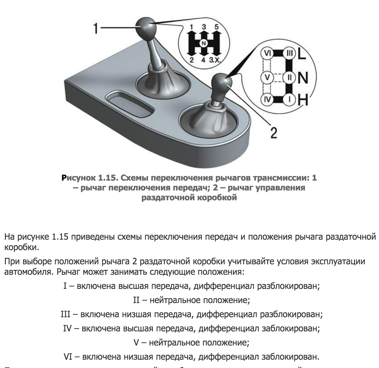 Схема раздатки нива шевроле с номерами подшипников