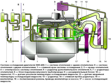 Оригинальная электрическая схема газ 3110 карбюратор и инжектор • сам автоэлектрик