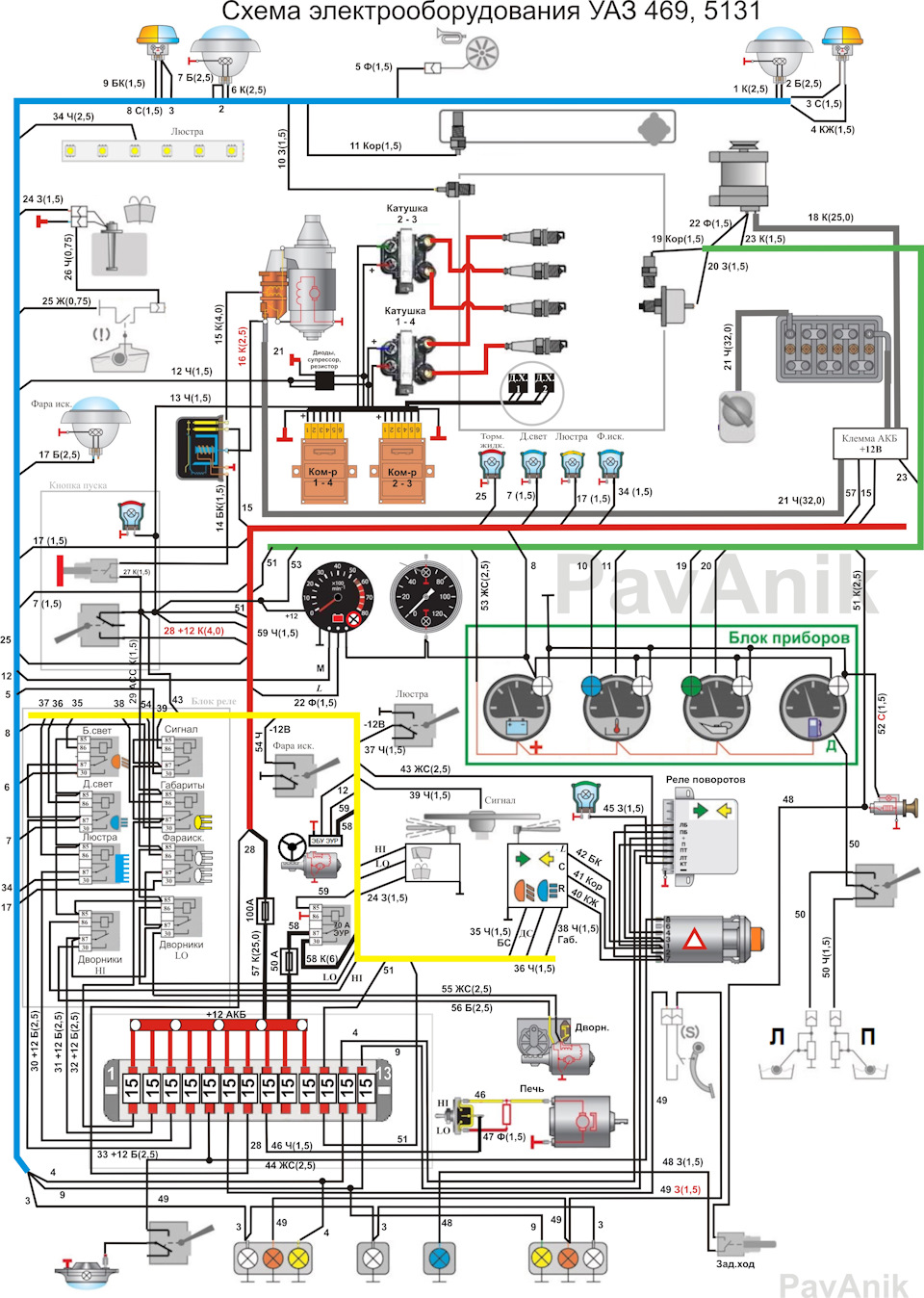 Схема подключения приборов на уаз 390994. начинающему автоэлектрику для справки: схема электропроводки уаз