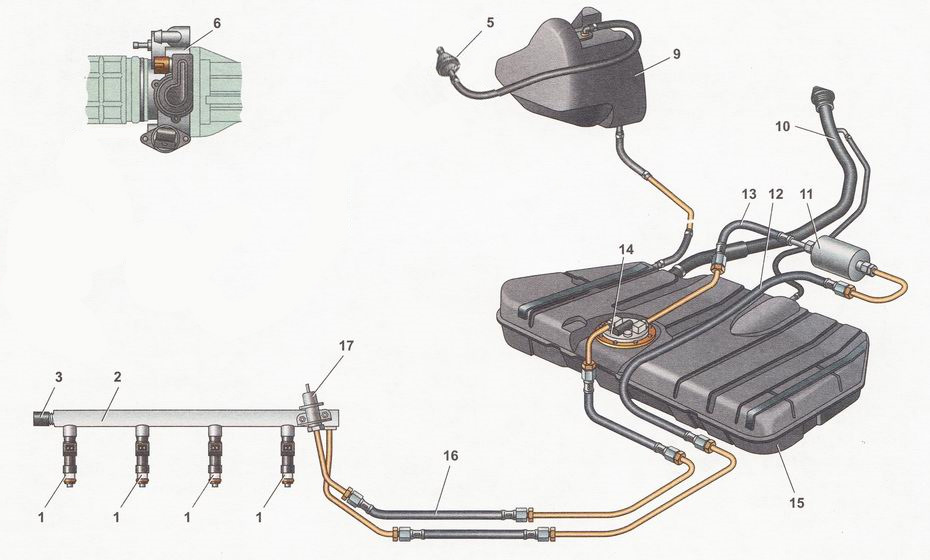 Бензобак ваз 2115 инжектор