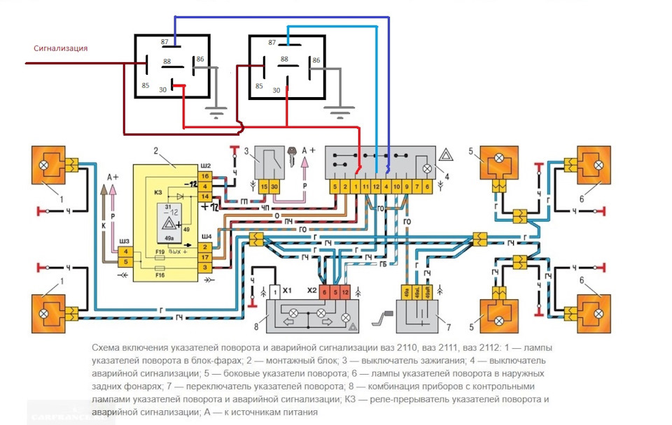 Реле поворотников ваз 2110 где находится фото