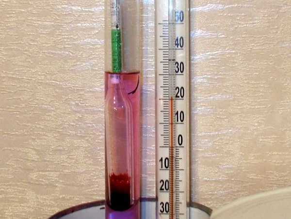 Как измерить плотность тосола, на что она влияет и каков состав жидкости?