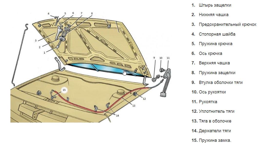 Замок капота 2114 схема