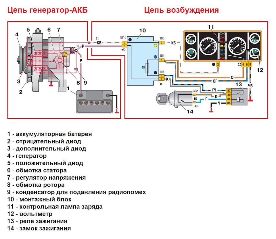 Схема генератора ваз 21074 инжектор