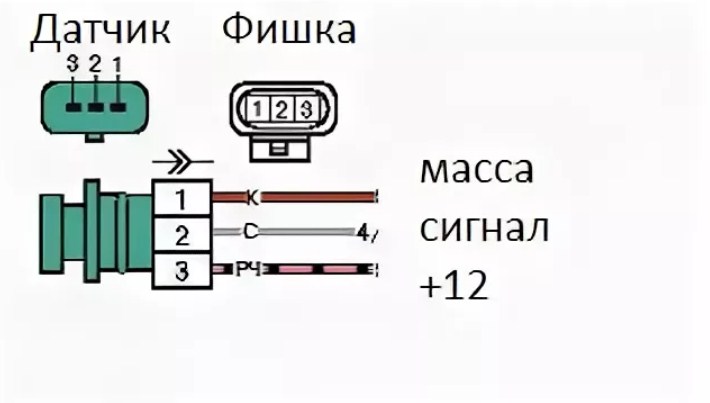 Схема датчика скорости камаз - авто журнал autocitymotor.ru
