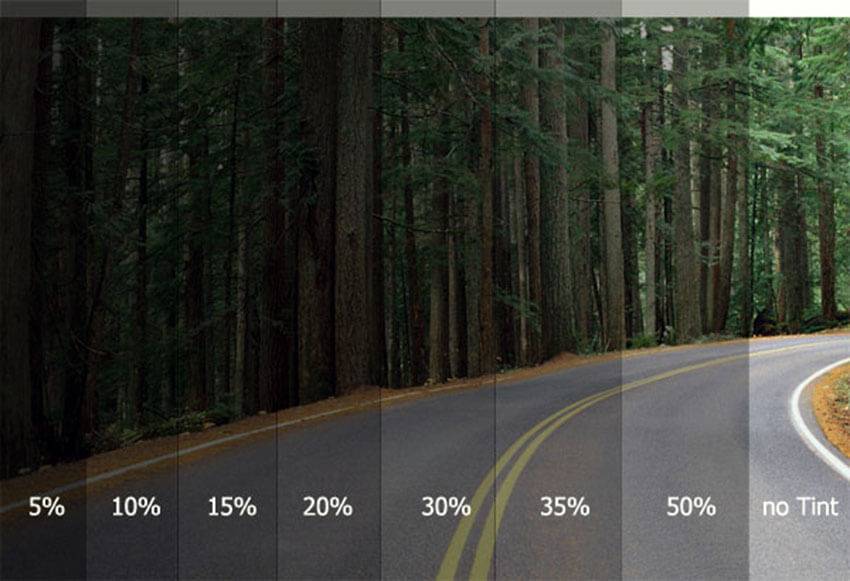 Как выглядит тонировка 75%, 50, 40, 30, 15% на автомобиле - гост