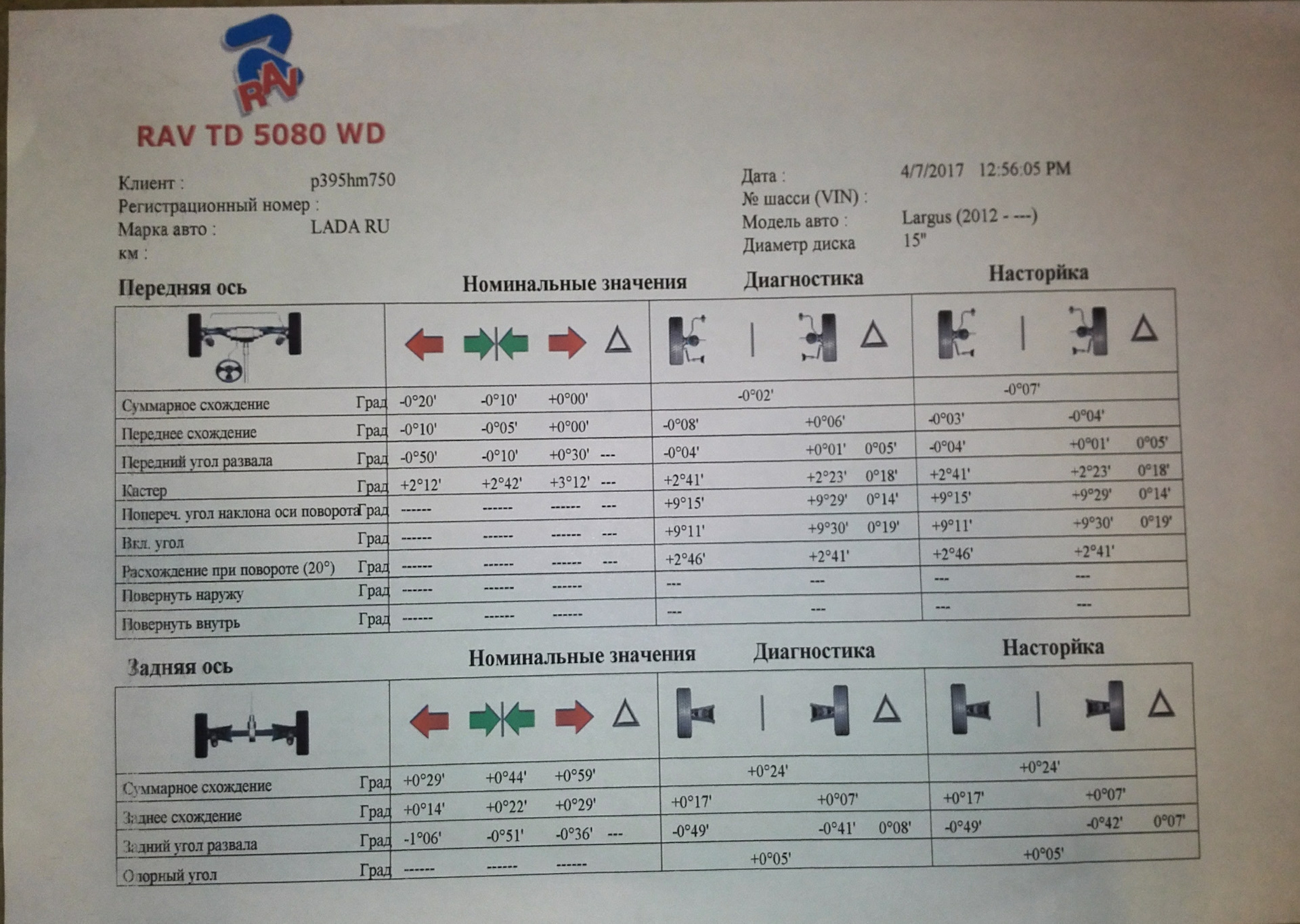 Параметры развала схождения. Лада Ларгус 2014 года углы развала схождения. Ларгус кросс данные сход развала.