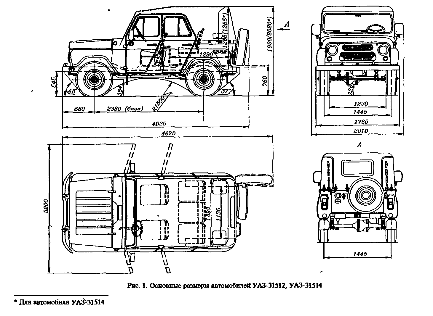 Уаз-31512: технические характеристики, история модели