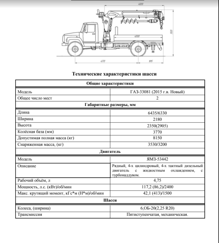 Газ-3309 технические характеристики, двигатель и расход топлива, размеры и отзывы