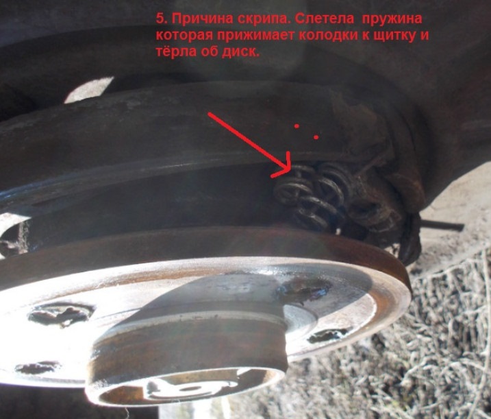 При торможении слышен скрежет на передних колесах? читай из-за чего это может быть | autoflit.ru