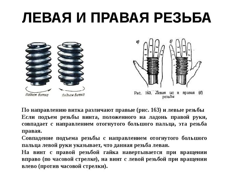 На сколько витков должен закручиваться колесный болт - фото