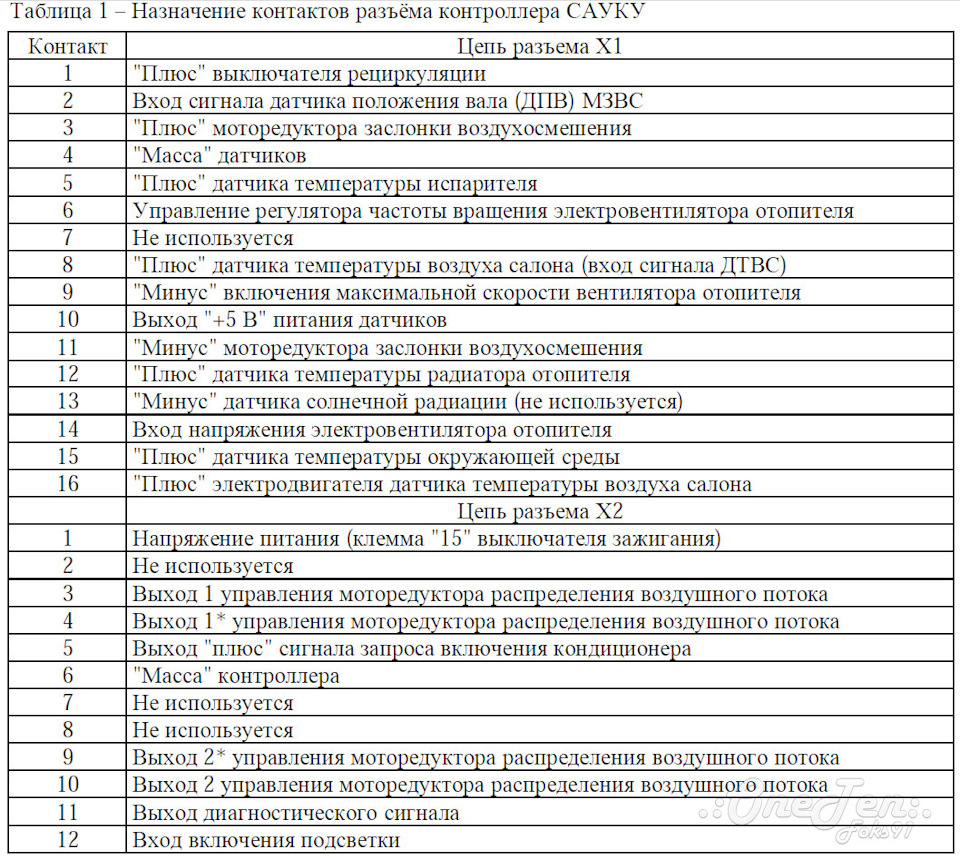 Схема кондиционера приора халла