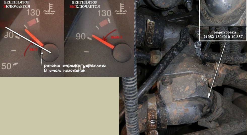 Греется двигатель на ваз 2109 (карбюратор, инжектор): причины, диагностика неисправности и рекомендации по ремонту своими руками