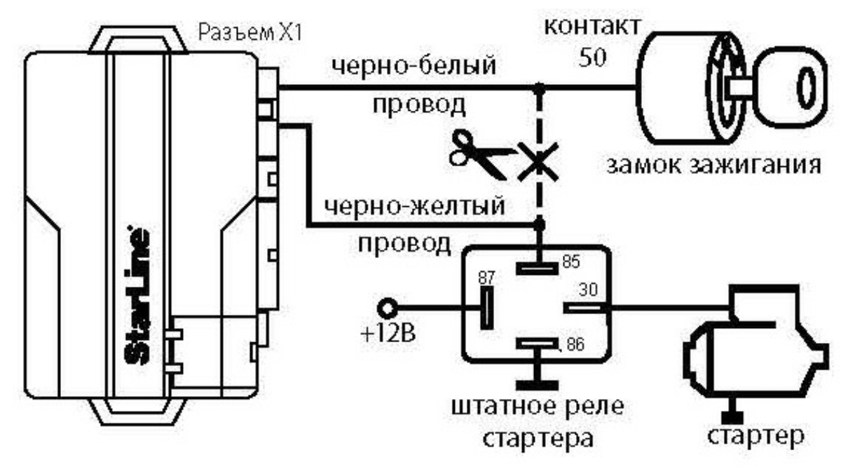 Схема подключения стартера ваз 2114 инжектор 8 клапанов