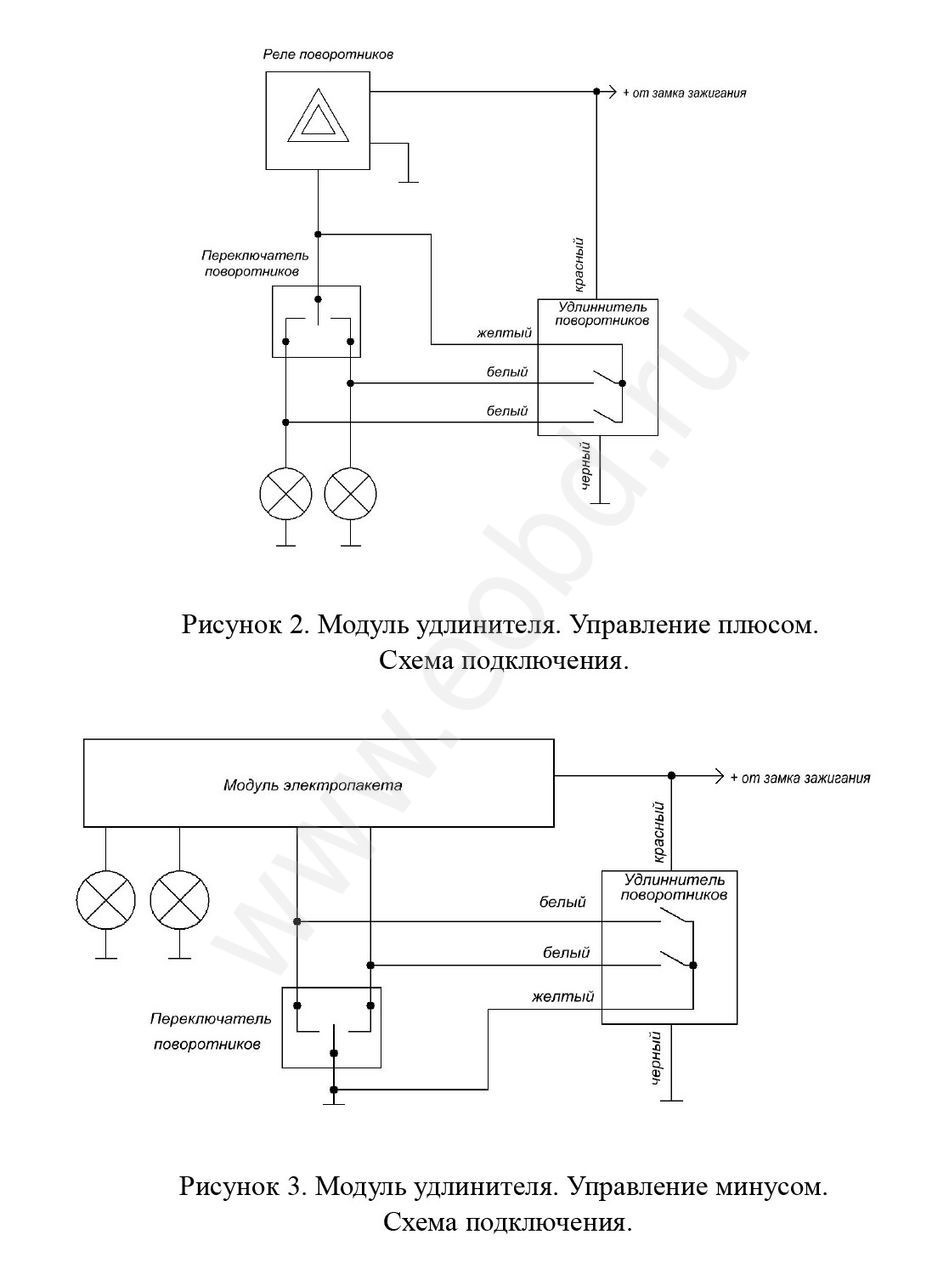 Схема поворотников приора