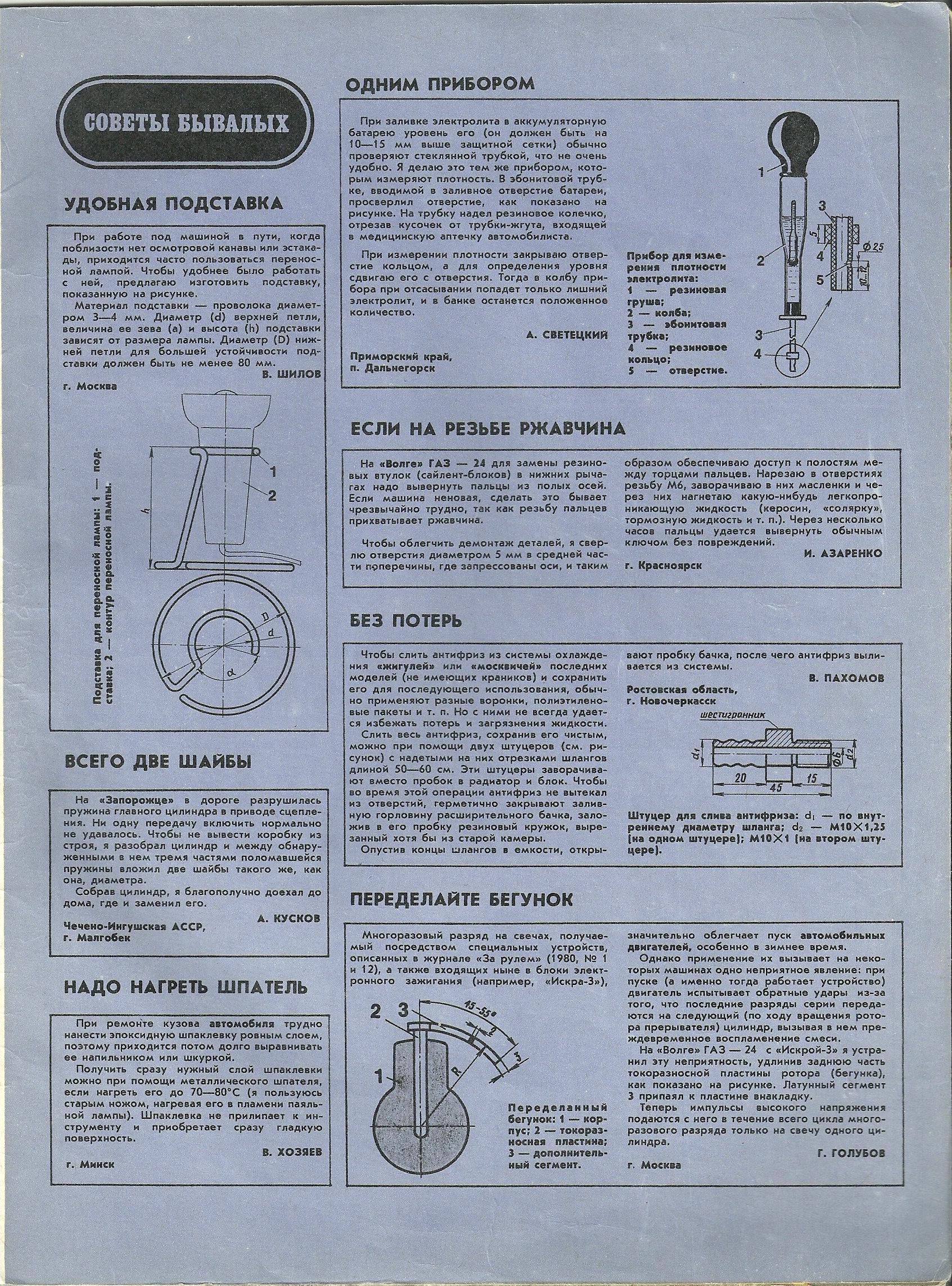 Советы бывалых. Советы бывалых, журнал за рулем. Полезные советы из журнала за рулем. Советы бывалых водителей по страницам журнала за рулем. Советы бывалых из журнала за рулем 70-90-х годов.