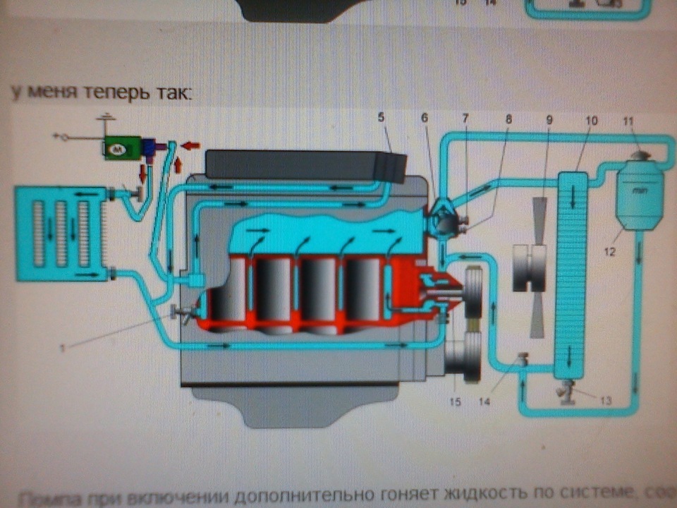 Система отопления газ 3110 змз 406 схема