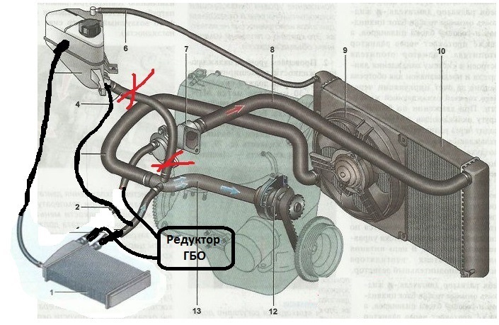 Схема охлаждения лада калина