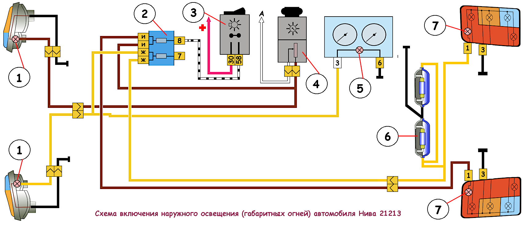 Обслуживание проводки ваз 21214 и других моделей нивы инжектор и карбюратор: электрическая схема