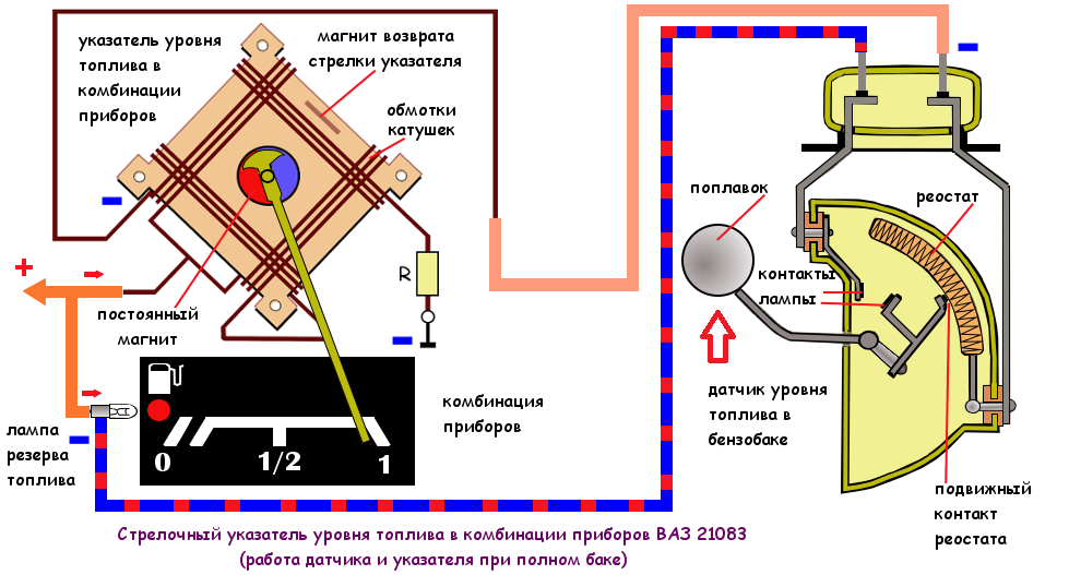 Схема подключения датчика уровня топлива ваз 2106 карбюратор