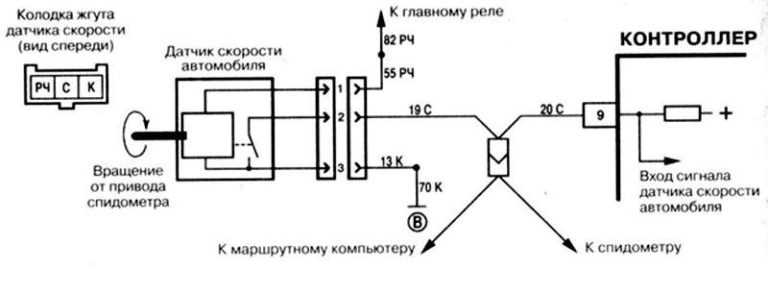 Схема спидометра газ 3110 с двигателем 402