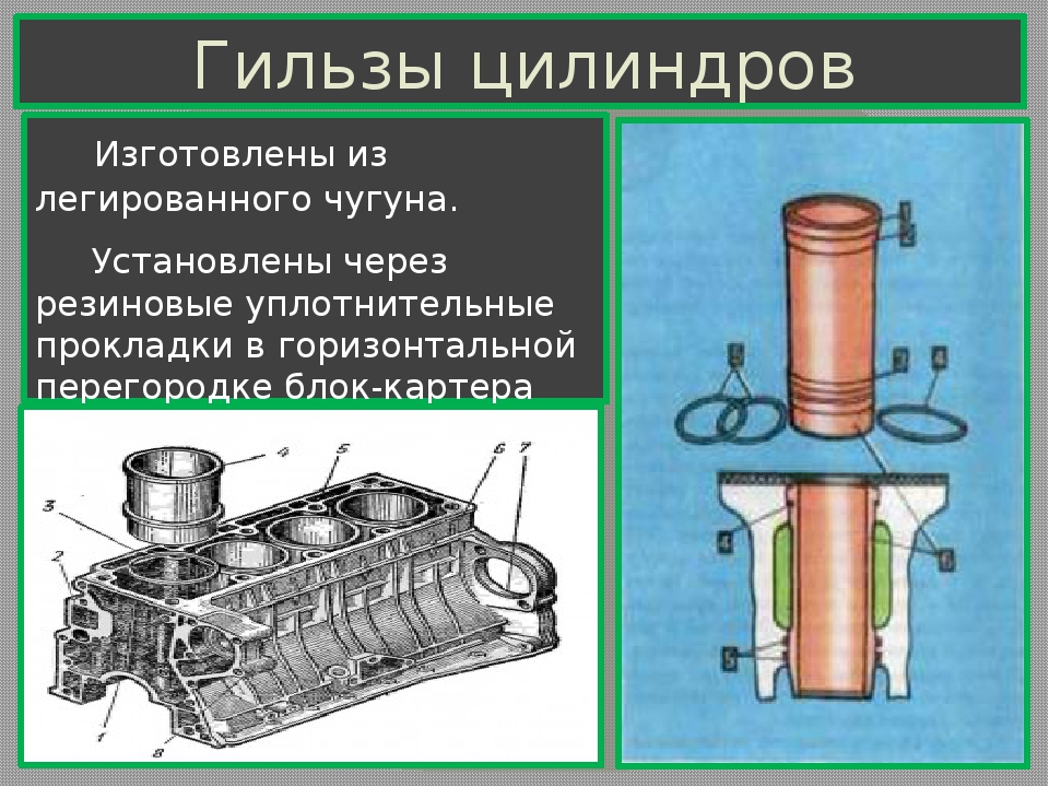 Стук шатуна в двигателе признаки: как стучат вкладыши?