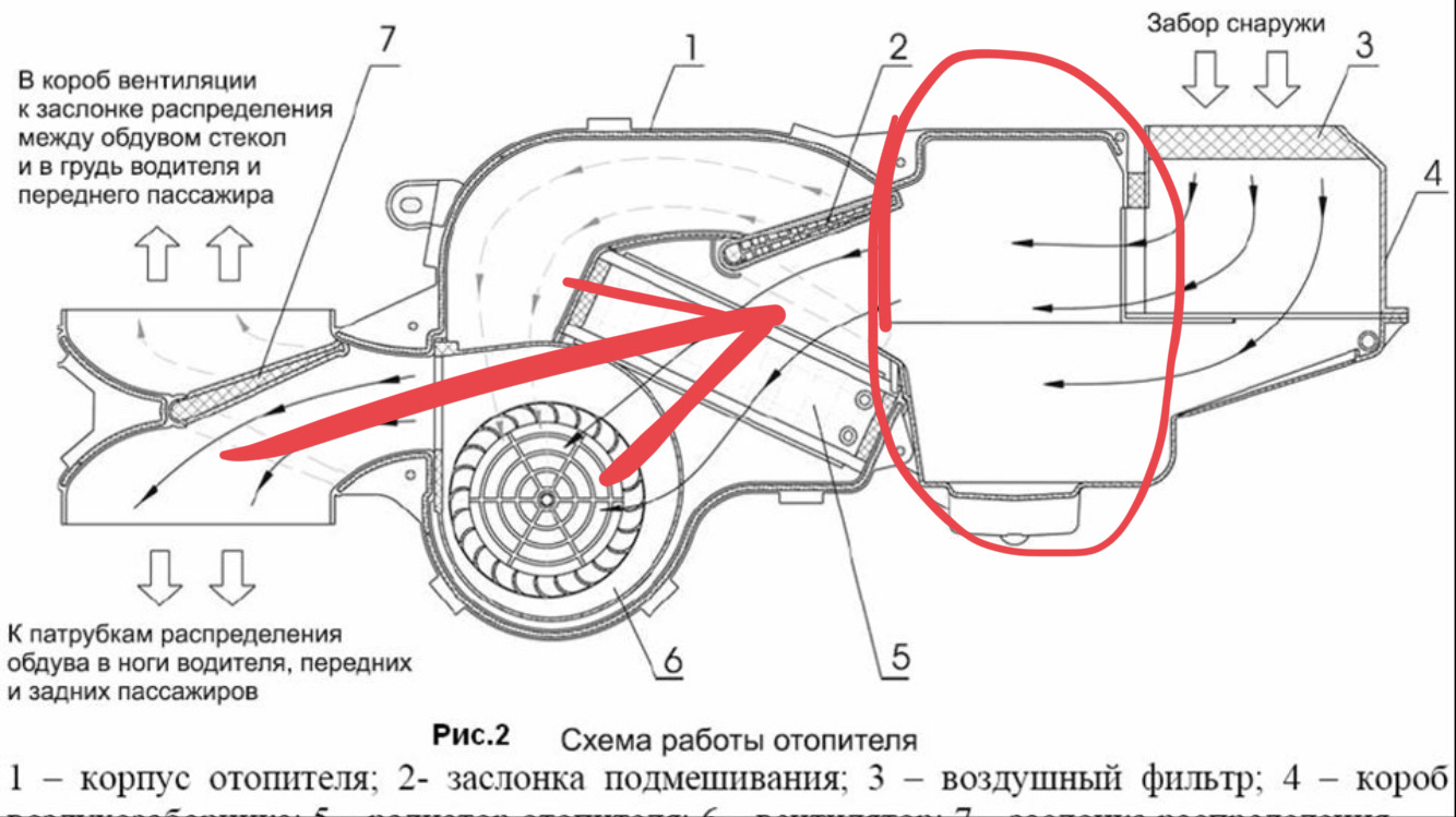 ✅ как установить дополнительную печку на газ 3110 - auto-parts.su/