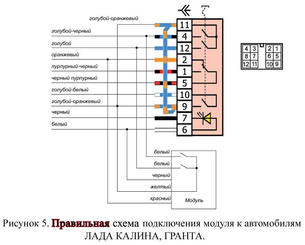 Реле поворотов гранта схема