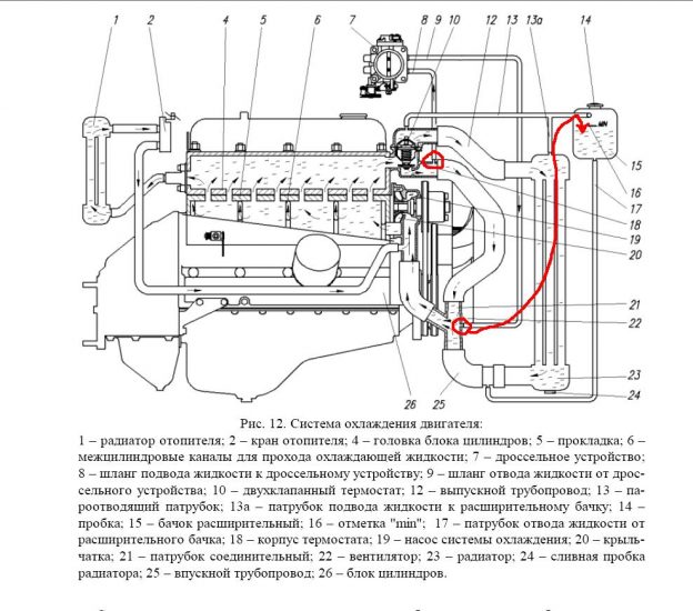 Электросхема газ-3110 с 402 и 406 инжекторным двигателем