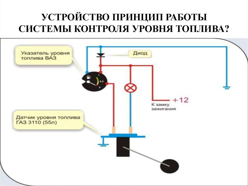 Датчик уровня топлива ваз-2106: схема подключения, почему не работает - портал avtolev.ru - автозапчасти